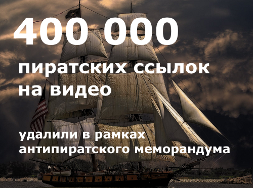 Telegram был назван «главным пиратом» по нелегальному распространению видео Telegram был назван «главным пиратом» по нелегальному распространению видео